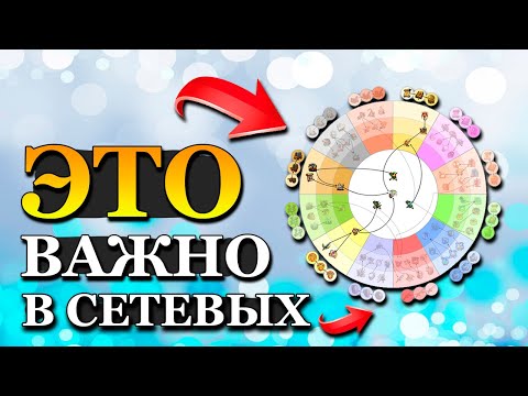 Видео: Герои 5 - КАК УЗНАТЬ ПРОКАЧКУ / БИЛД ВРАГА? (Гайд)