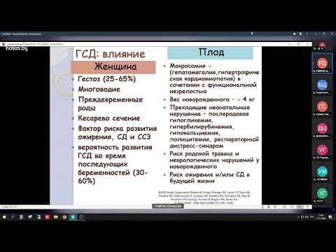 Видео: Клинический протокол диагностики и ведения пациенток с гестационным сахарным диабетом