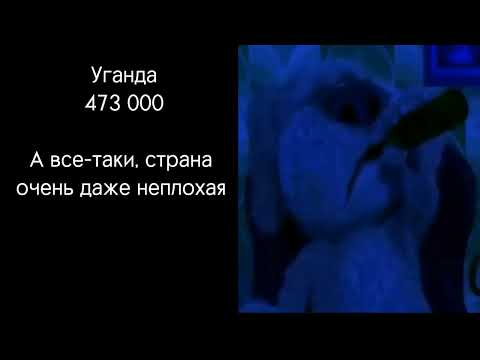 Видео: Твоя страна по туризму