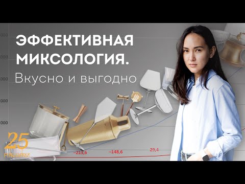 Видео: PIR—COFFEE 2022. Екатерина Траншкина. Эффективная миксология. Вкусно и выгодно