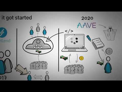 Видео: Что такое AAVE? Кредитование и заимствование в крипте. Обзор с анимацией