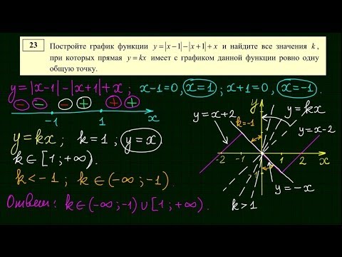 Видео: Диагностическая работа ОГЭ. Задача-23