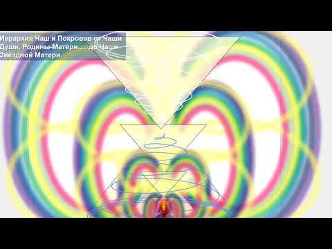 Видео: МЕНТАЛЬНОЕ ПСИХОСИСТЕМНОЕ МОДЕЛИР-Е (МПМ) ОБЪЕДИНЁН. ЭНЕРГОСИСТ.(ОЭС) в энергопотоке Духа осени 2.11