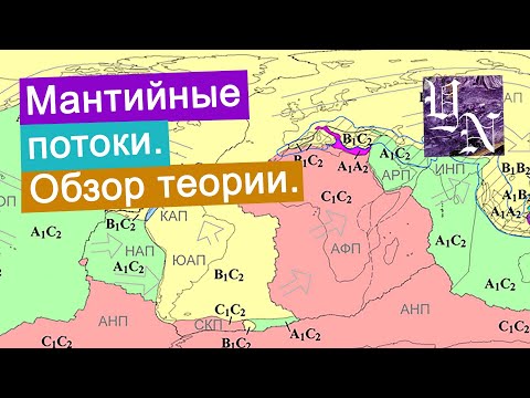 Видео: Мантийные потоки. Обзор теории. С. В. Горяйнов.