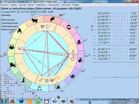 Видео: Хорар видео. Хорарная астрология для начинающих