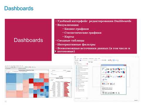 Видео: Вебинар "От Business Intelligence к углубленной аналитике"