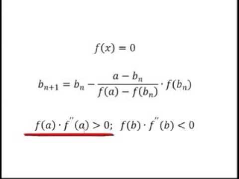 Видео: Численное решение уравнений, урок 3/5. Метод хорд