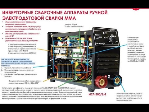 Видео: Дежурка, видео объяснение для подписчика... UC3843