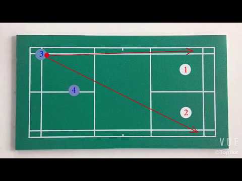 Видео: Эпизод 6. Бадминтон. Тактика парной игры. Badminton tactics in doubles.