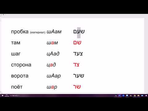 Видео: 1640. Секрет: почему пишут Аин в словах ШОМААТ, ЦОВААТ, ТААМ. Простое понятное правило