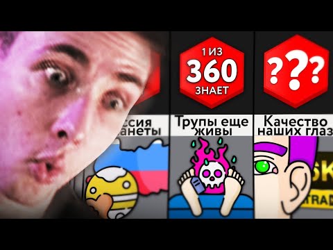 Видео: ХЕСУС СМОТРИТ: Только Гении Знают Это | МИР СРАВНЕНИЙ