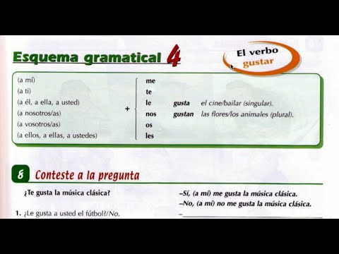 Видео: nuevo español 2000. Глагол GUSTAR и его особенности.