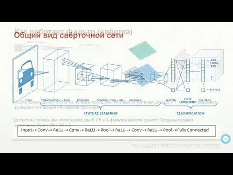 Видео: 11. Введение в CNN. Учим нейронные сети видеть