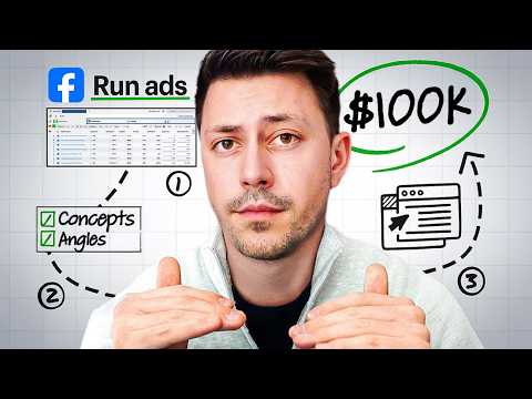 Видео: Как я использую рекламные углы, чтобы заработать 100 тыс. долларов в день