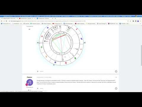Видео: Ответ на вопрос - что в этой натальной карте показывает магические способности
