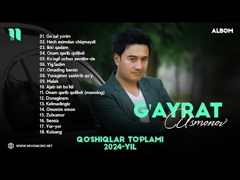 Видео: Гайрат Усмонов кушиклар туплами 2024-йил