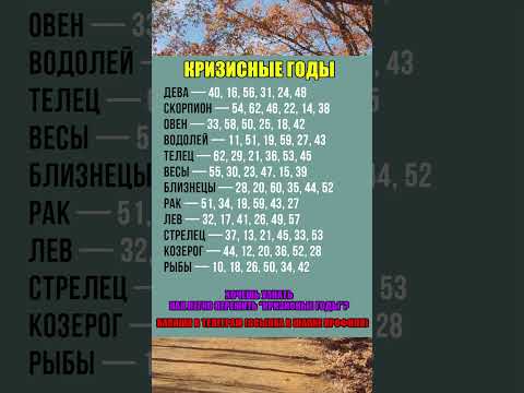 Видео: Тёмные годы зодиака: когда звёзды ставят на проверку #астрология #кризисы #astrology