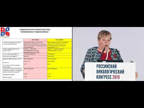 Видео: Гормонозависимый мРМЖ. Коррекция нежелательных явлений