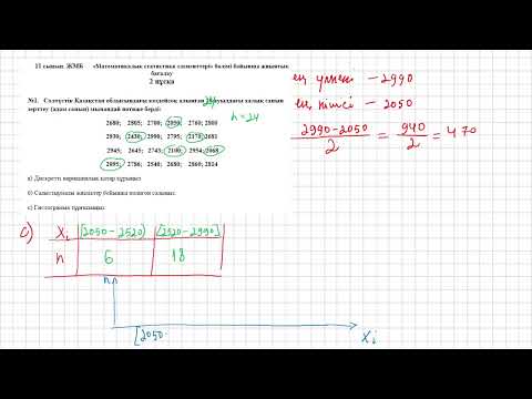 Видео: 11-сынып бжб2 алгебра 1-тоқсан 2-нұсқа