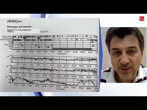 Видео: Мехтиев С.Н. Квадротерапия ГЭРБ: новый подход к старой проблеме