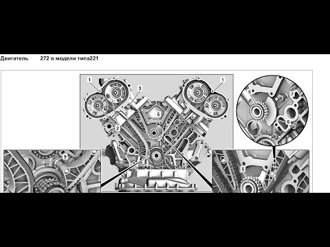 Видео: Замена балансирного вала Mercedes-Benz W221 Мотоr 272. Replacing balance shaft