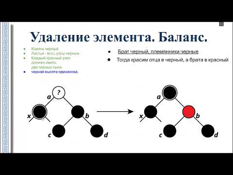 Видео: АиСД 4.1. Красно-черные деревья