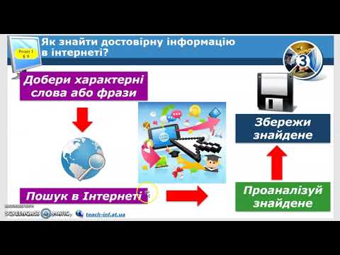 Видео: 3 клас  Урок 9  Пошук інформації в Інтернеті. Достовірна інформація.