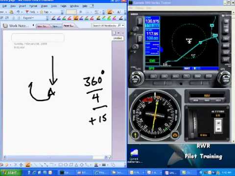 Видео: Настройка неопубликованного удержания за три простых шага — A Chalk Talk