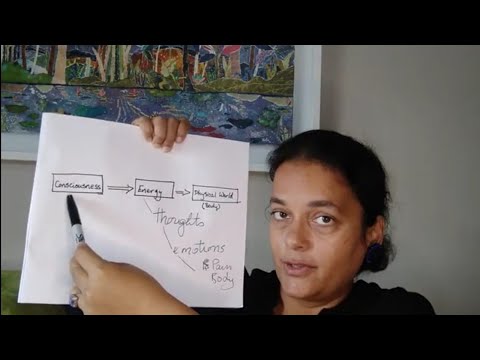 Видео: Ваша жизненная энергия заперта в телах боли. Что с этим делать? Сила настоящего (1)