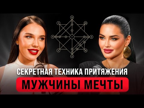 Видео: Как ВСТРЕТИТЬ мужчину мечты и ПОСТРОИТЬ с ним отношения. Секретная техника, чтобы войти в отношения 