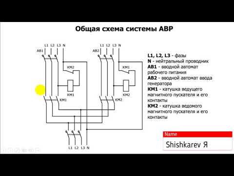 Видео: Общие принципы построения систем АВР