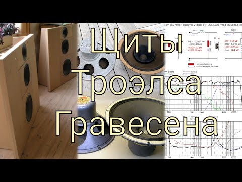 Видео: OBL-7: Эксперименты с открытым экраном и высококачественной акустикой | Troels Gravesen