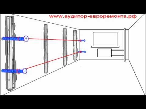 Видео: Видео урок установки оцинкованных маяков вертикальным способом⛔