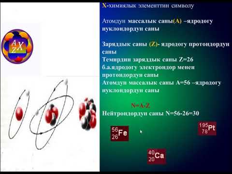 Видео: Атом ядросунун түзүлүшу  Изотоптор.Маматова Упөл