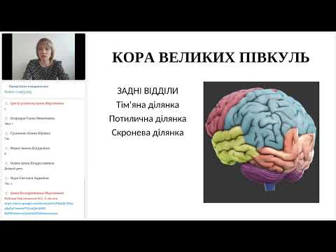 Видео: Конференція "Афазія: від діагностики до відновлення" 2 част.