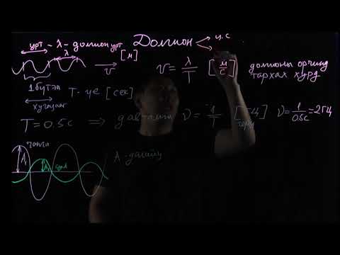 Видео: 4.1-Физикийн хичээл-долгион