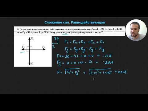 Видео: Урок 1.Равнодействующая сила. Решение задач на нахождение равнодействующей силы.ЕГЭ