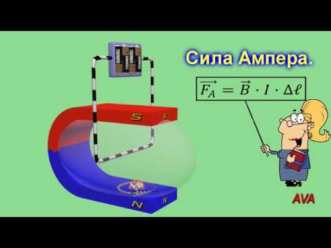 Видео: 15. Сила Ампера. Сила Лоренца. Правило левой руки. ( русс яз)