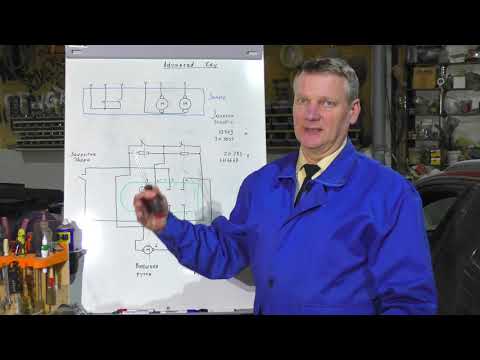 Видео: Авто. Центральный замок. Часть 4