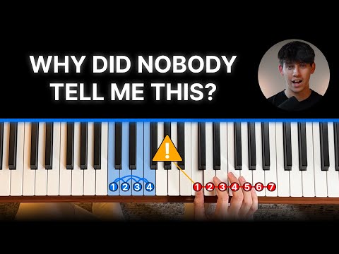 Видео: Если бы я хотел научиться играть на фортепиано, но мог заниматься только 1 час в неделю, то это и...