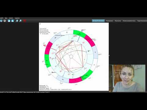 Видео: Транзит Плутона по Луне в 6 доме