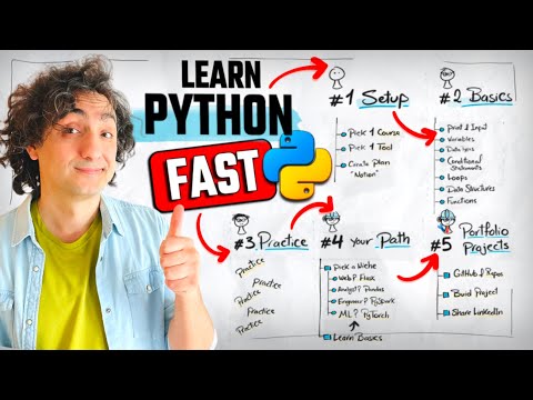 Видео: Как бы я БЫСТРО выучил Python (если бы мог начать заново)