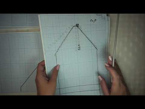 Видео: расчет макушки шапки в петлях