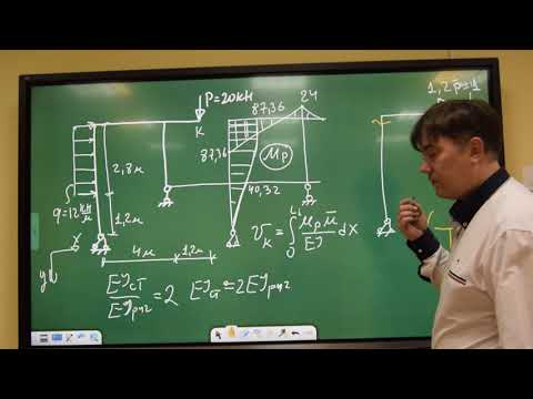 Видео: Определение перемещений в раме методом Мора (начало)