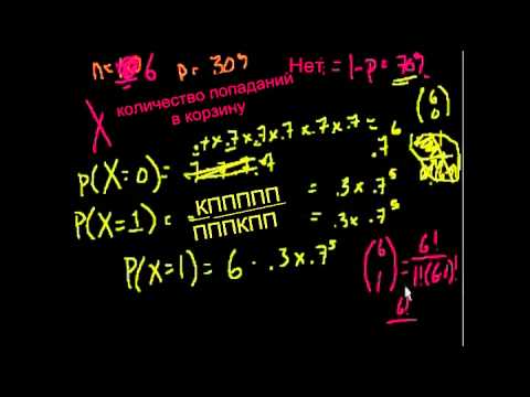 Видео: Биномиальное распределение. Часть 3