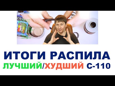 Видео: Итоги ПЕРВОГО БОЛЬШОГО РАСПИЛА. Рейтинг лучших и худших фильтров C-110  - ТАБЛИЦА в форматах PDF/XLS