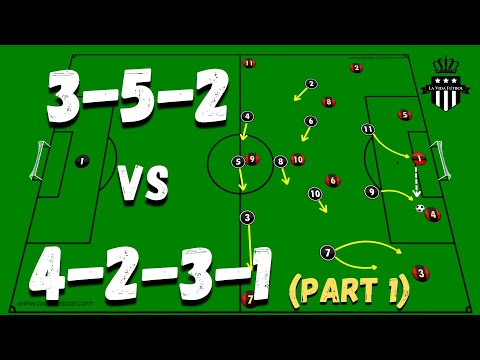 Видео: Игра по схеме 3-5-2 против 4-2-3-1 | ЧАСТЬ 1