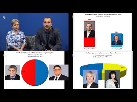 Видео: ТВ програма "Часът на Нови пазар" - 04.11.2019 г.