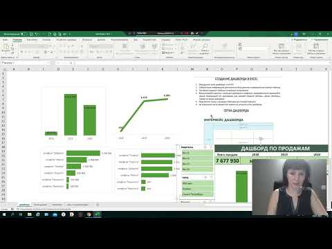 Видео: ДАШБОРД В EXCEL ЗА 6 МИНУТ
