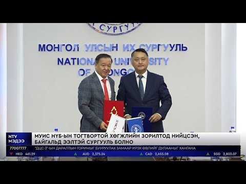 Видео: М-Си-Эс Кока-Кола компани Монгол Улсын Их Сургуультай хамтран ажиллах санамж бичиг байгууллаа